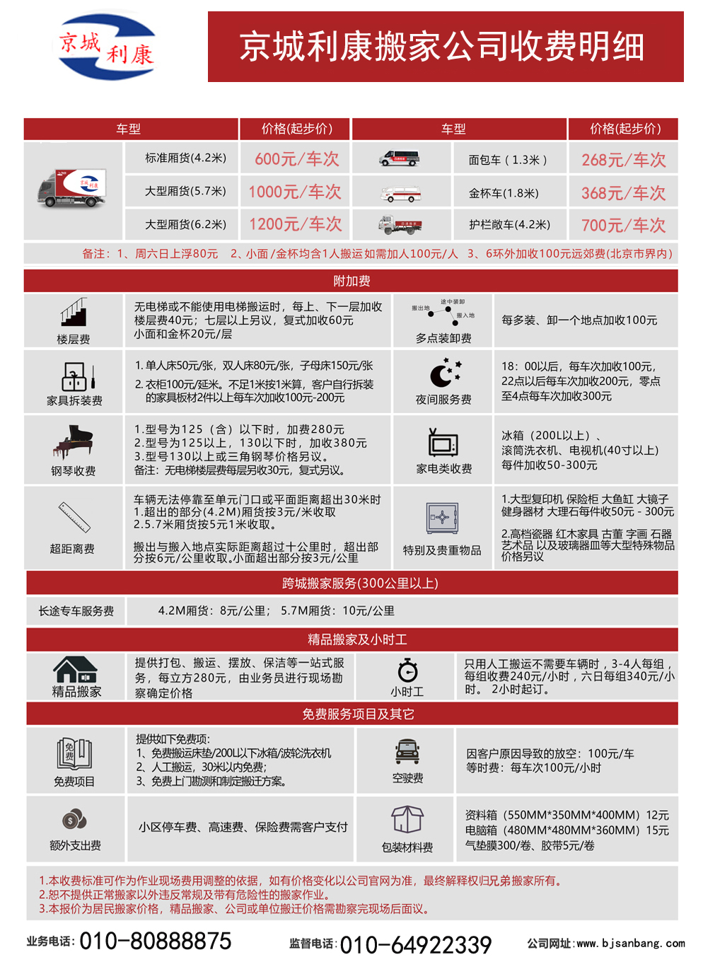 Ray竞技公司收费明细表